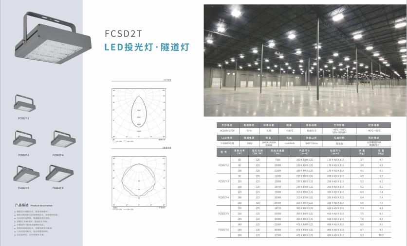 申扎投光灯 申扎投光灯